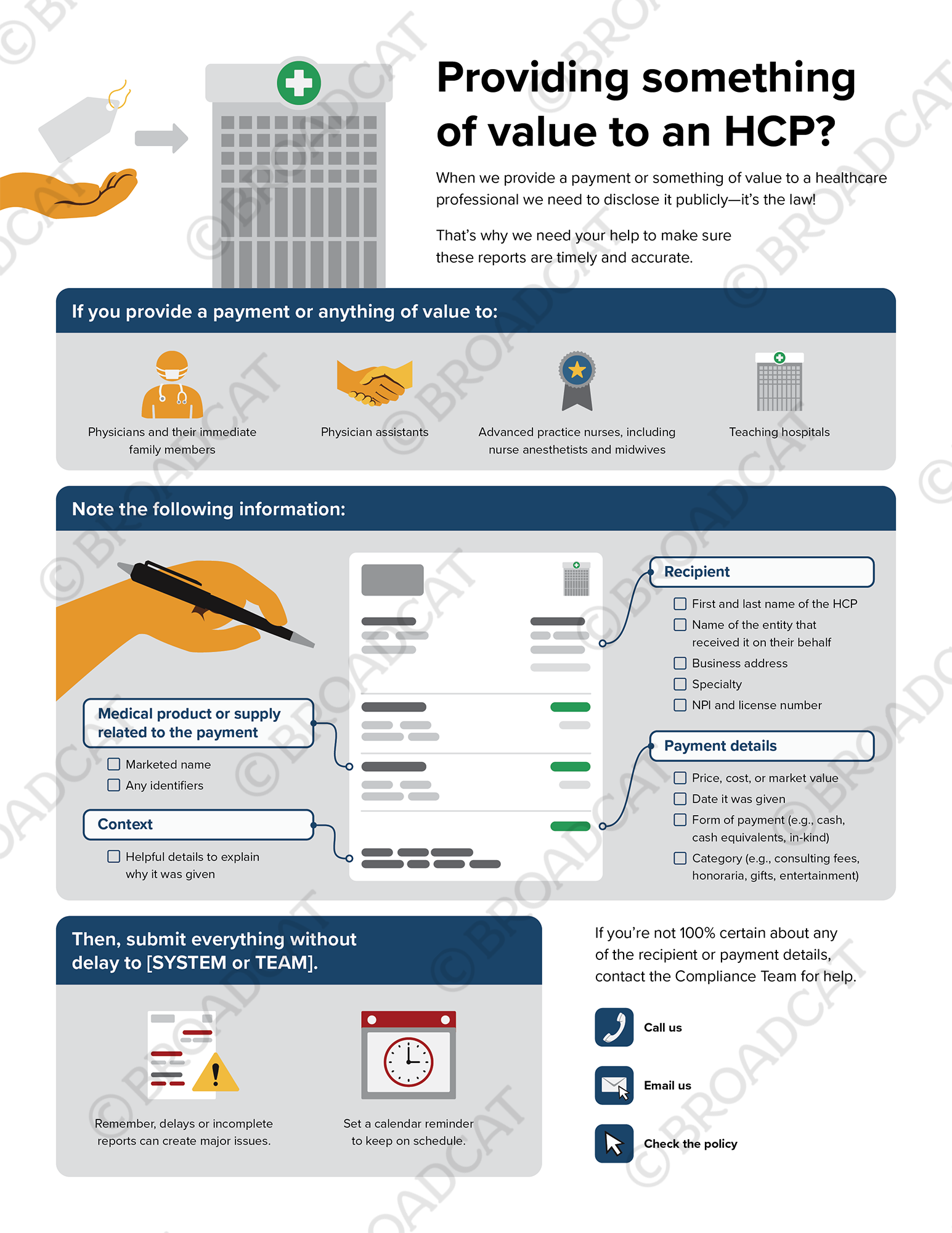 Providing something of value to an HCP?