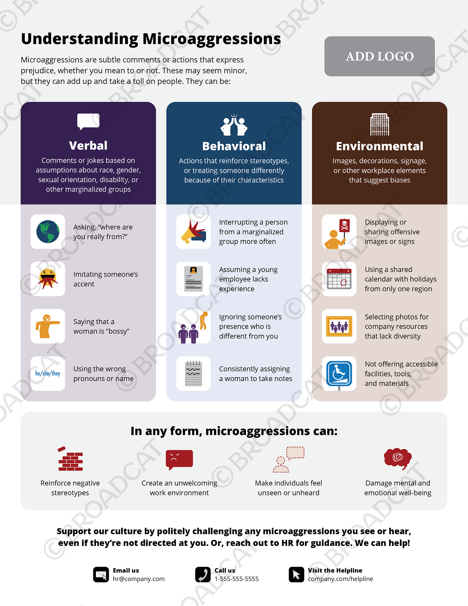 Understanding Microaggressions