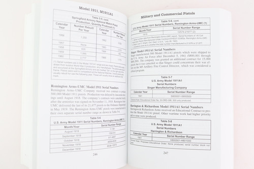 The Model 1911 and Model 1911A1 Military & Commercial Pistols