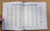 Ich Kampfe Book with Translation - 6
