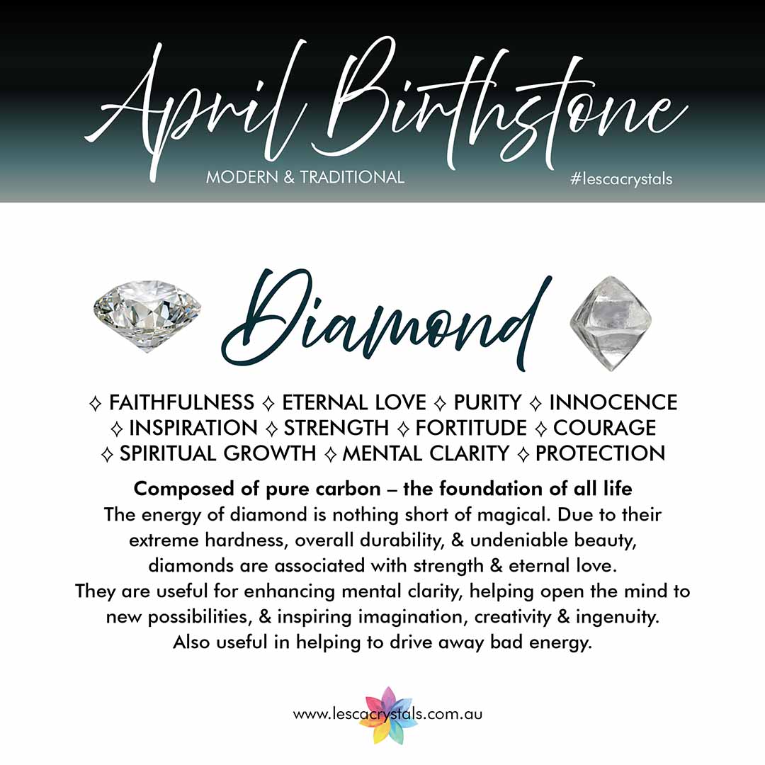 Diamond April Birthstone