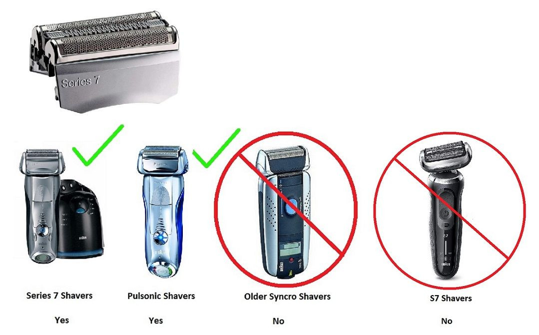 Braun Series 7 Shaver Replacement foil and cutter blade Braun