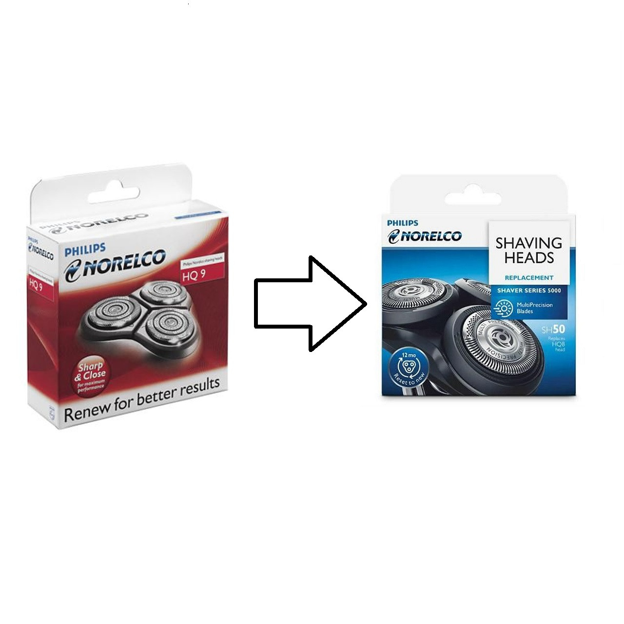 Philips Norelco HQ9 Smart touch and Speed XL Replacement foils and blades