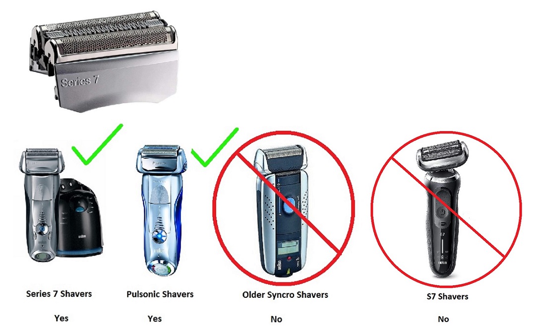 Braun Series 7 Pulsonic Shaver Parts