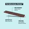 IT_Veggiedent-Fresh_Unity-visual_4_2026.jpg