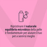 ITA_Pyoderm-Shampoo_Unity-visual_6_2026.jpg
