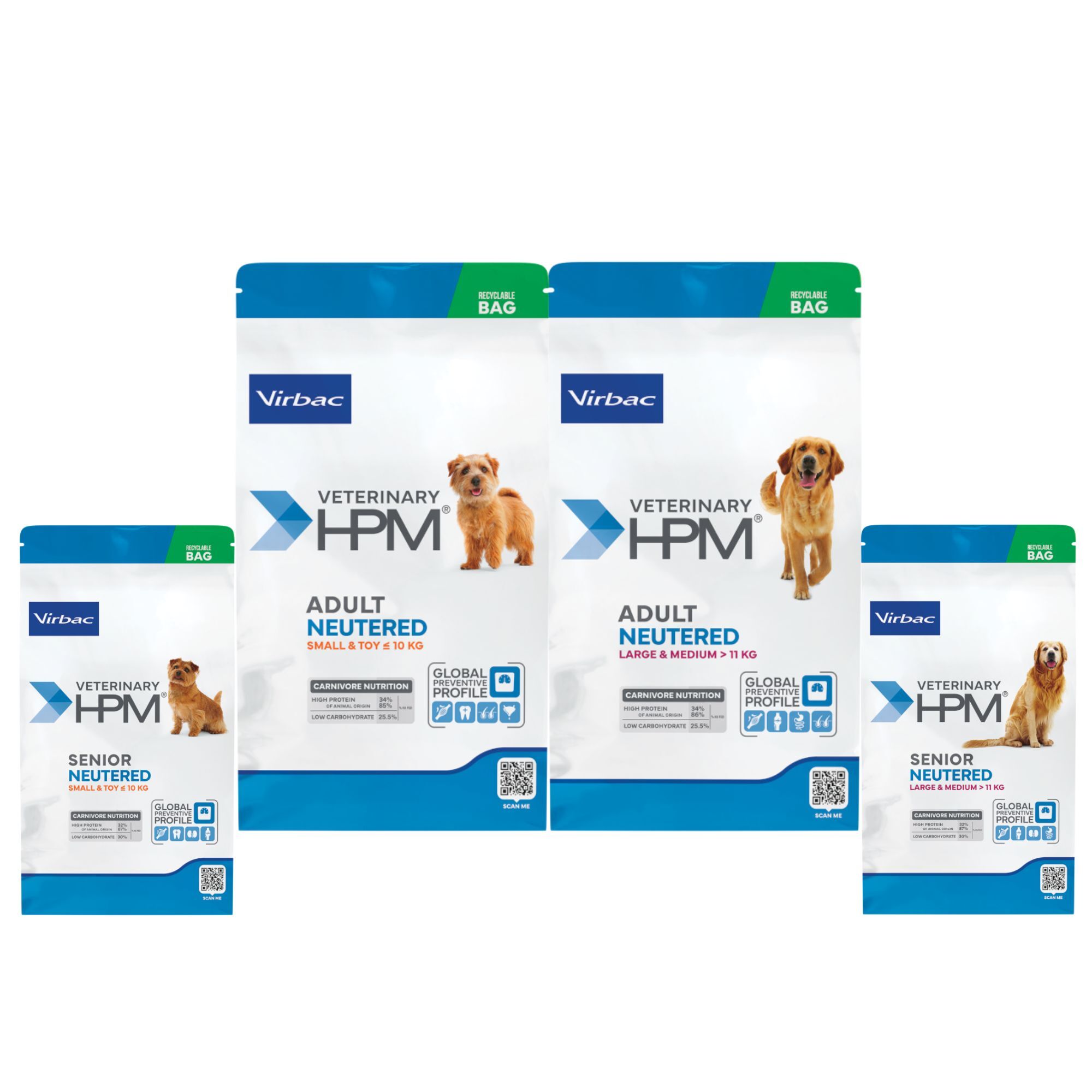 Linea Neutered Dog