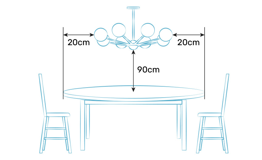 Chandelier over a round table