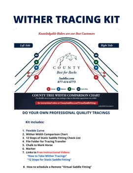 COUNTY'S WITHER TRACING KIT