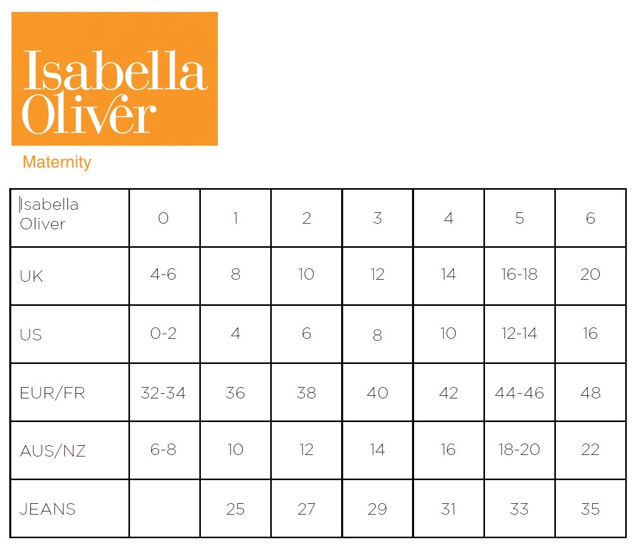 Maternity Size Chart – ANGEL MATERNITY