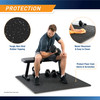 Dual Density Fitness Gym Mat - MAT-40 - Infographic - Protection
