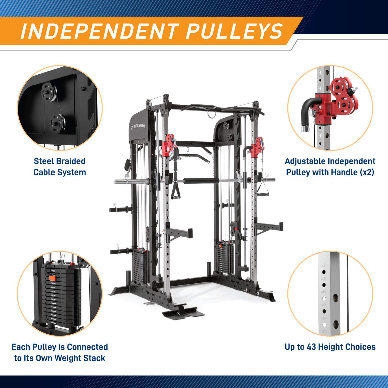 All in One Home Gym Deluxe Functional Trainer with Weight Stack Smith Machine Cable Crossovers and More SM 6900 SteelBody SM 6900