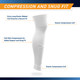Sockapro Footless Soccer Sock  Compression Sock for Shin Guard  Marcy Sports - Infographic - Compression and Snug Fit