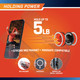 Magnetic Phone Mount with Dual Rotating Magnetic Heads  Marcy MAGMT-8277 - Infographic - Holding Power