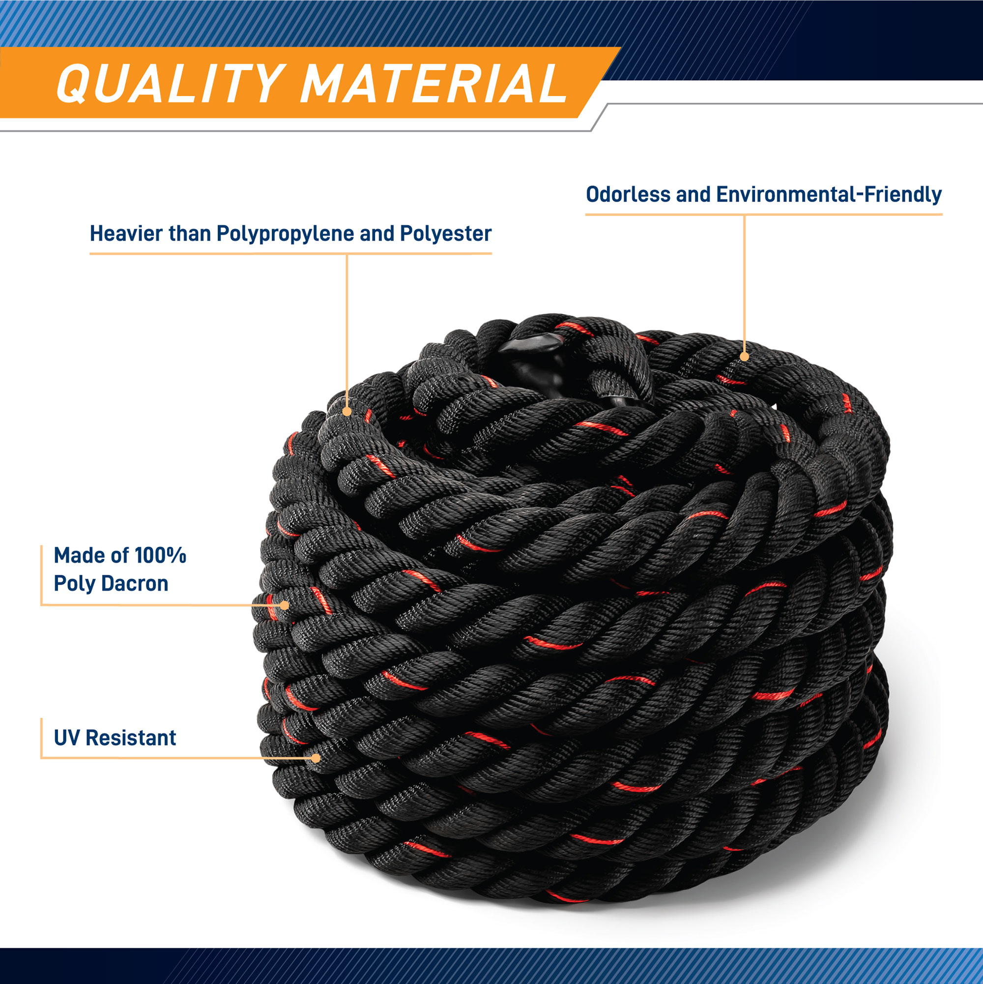 Bonnlo Exercise Rope 1.5 Width Poly Dacron 30 ft Length Battle