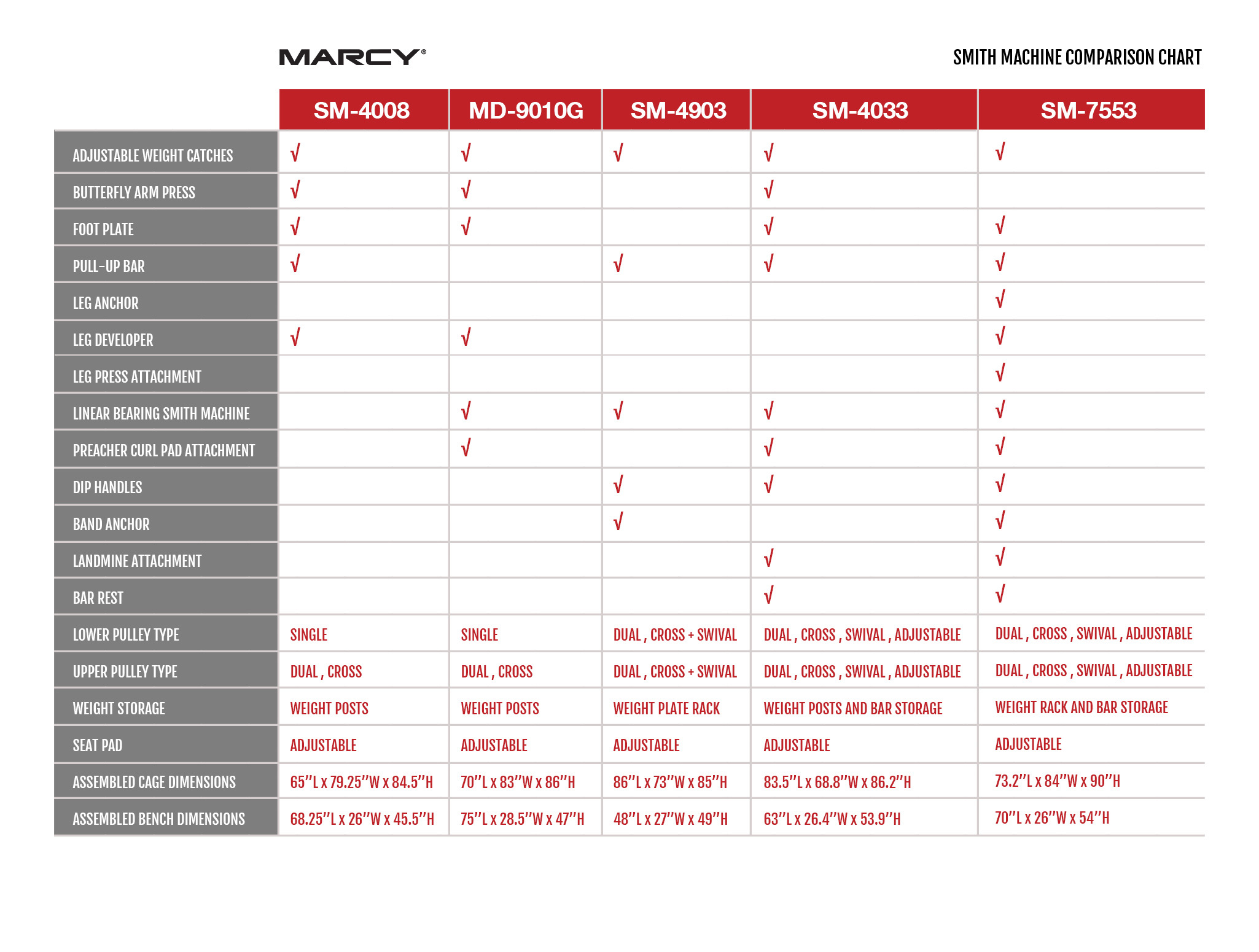 smith-machine-comparison-chart-new-.jpg