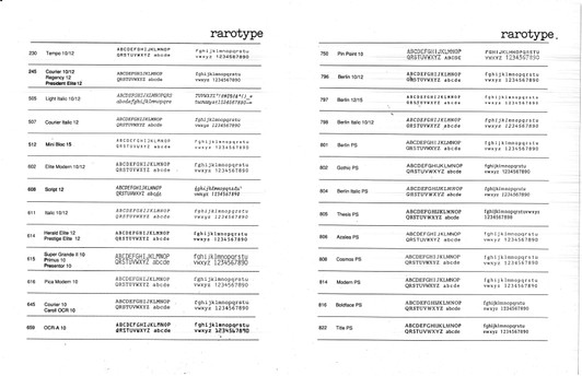Nakajima/Swintec Primus 10 Spanish Printwheel (Preview)