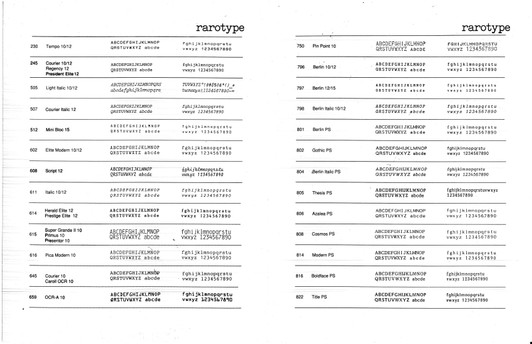Panasonic KX-E Series Script 12 Printwheel (Preview)