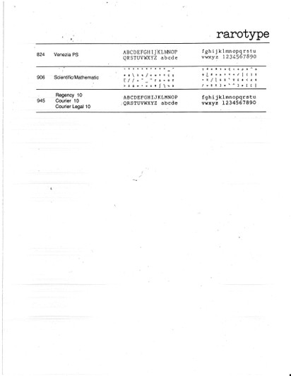 Panasonic KX-E Series Script 12 Printwheel (Style)