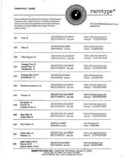 Panasonic KX-E Series Gothic 15 Printwheel (Font Style) Panasonic KX-E Series Gothic 15 Printwheel (Font Style)