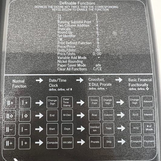 Monroe ClassicX 12-Digit Heavy-Duty Printing Calculator (Functions Label) Monroe ClassicX 12-Digit Heavy-Duty Printing Calculator (Functions Label)