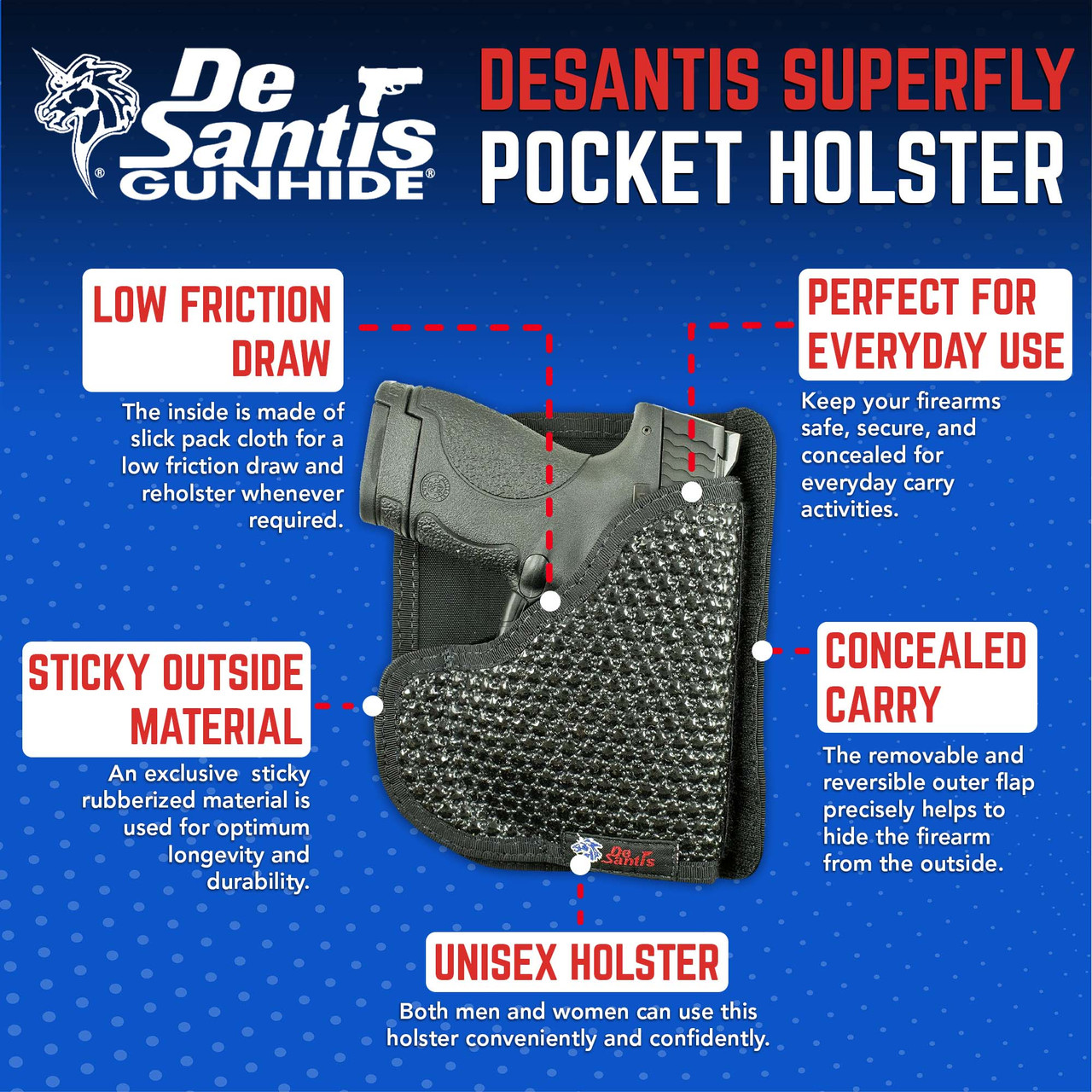 Super Fly | Best Small Gun Pocket Holsters | EDC Gear