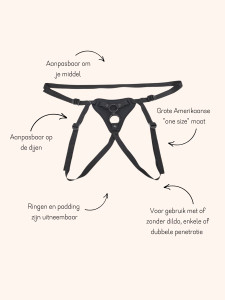 Sportsheets Dual Desires strap-on harnas voor penishouder: eigen penis én dildo tegelijk. Neopreen, dubbele O-ringen, past tot 152 cm. Dildo niet inbegrepen.
