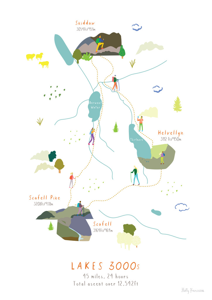 Lakes 3000s Route Map Art Print by illustrator Holly Francesca