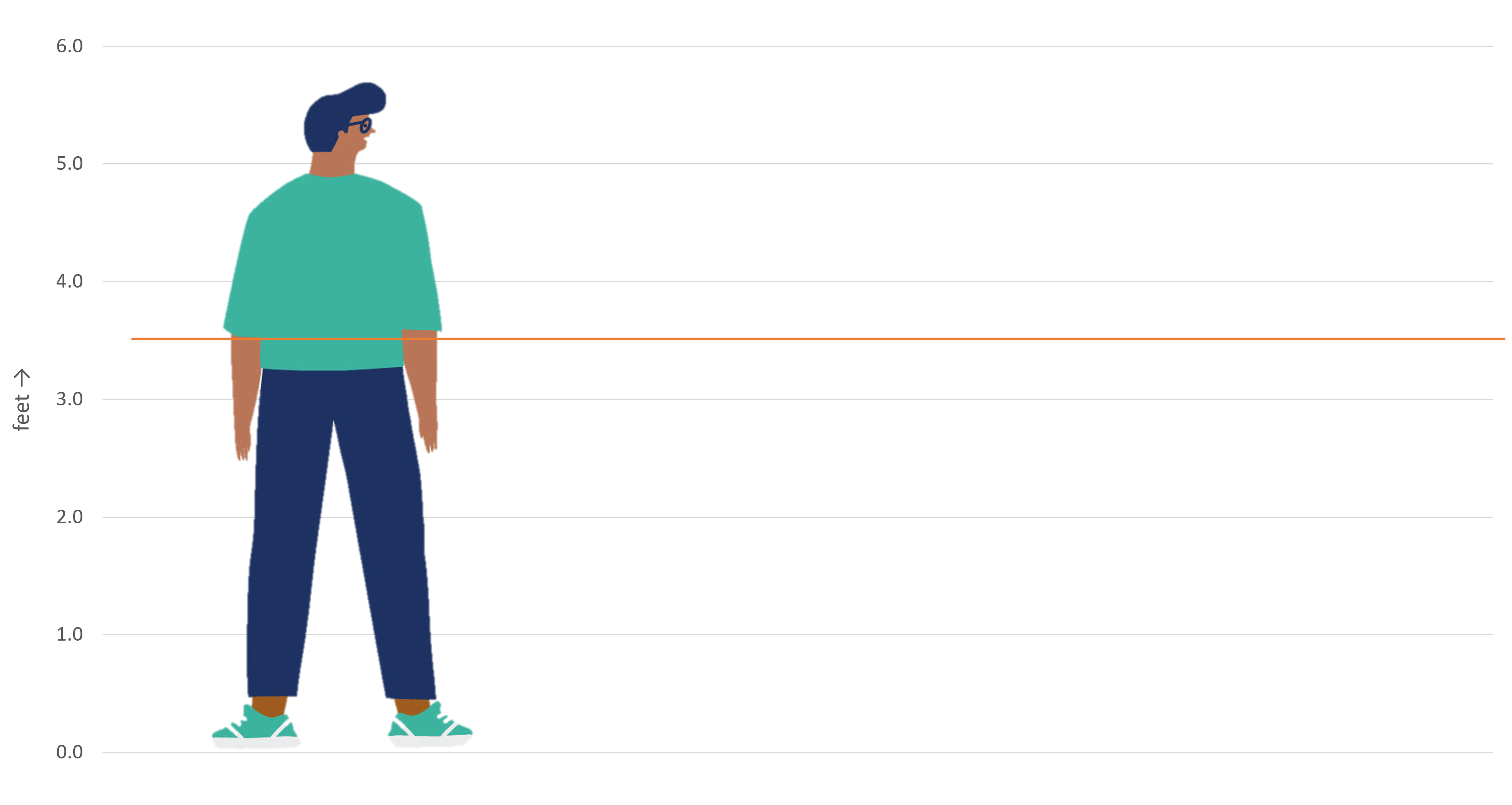 Ultimate Guide Of Bag Size Chart In 2021 - Avecobaggie