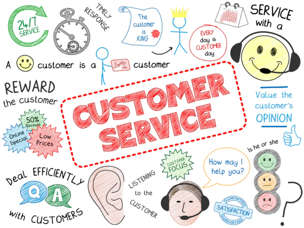 John O'Connor - "Good customer service is a surprise - apparently!"