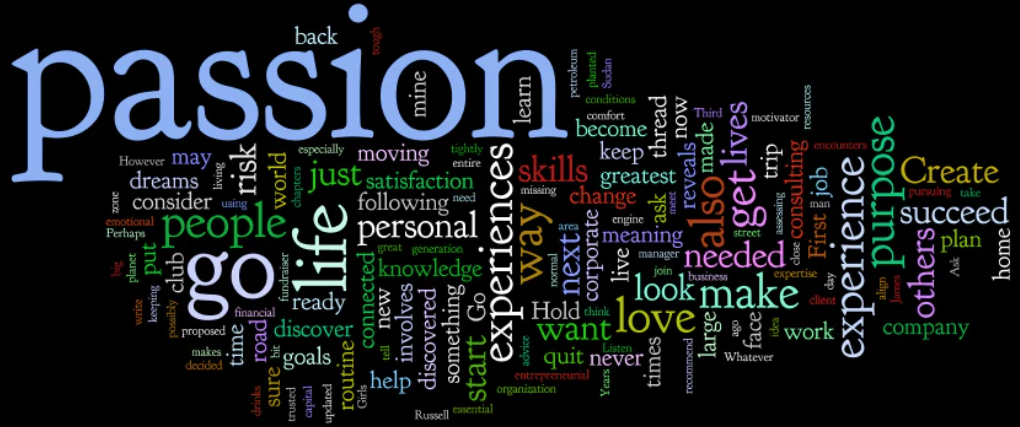 Passion and Purpose - What does Kollect Passion look like?