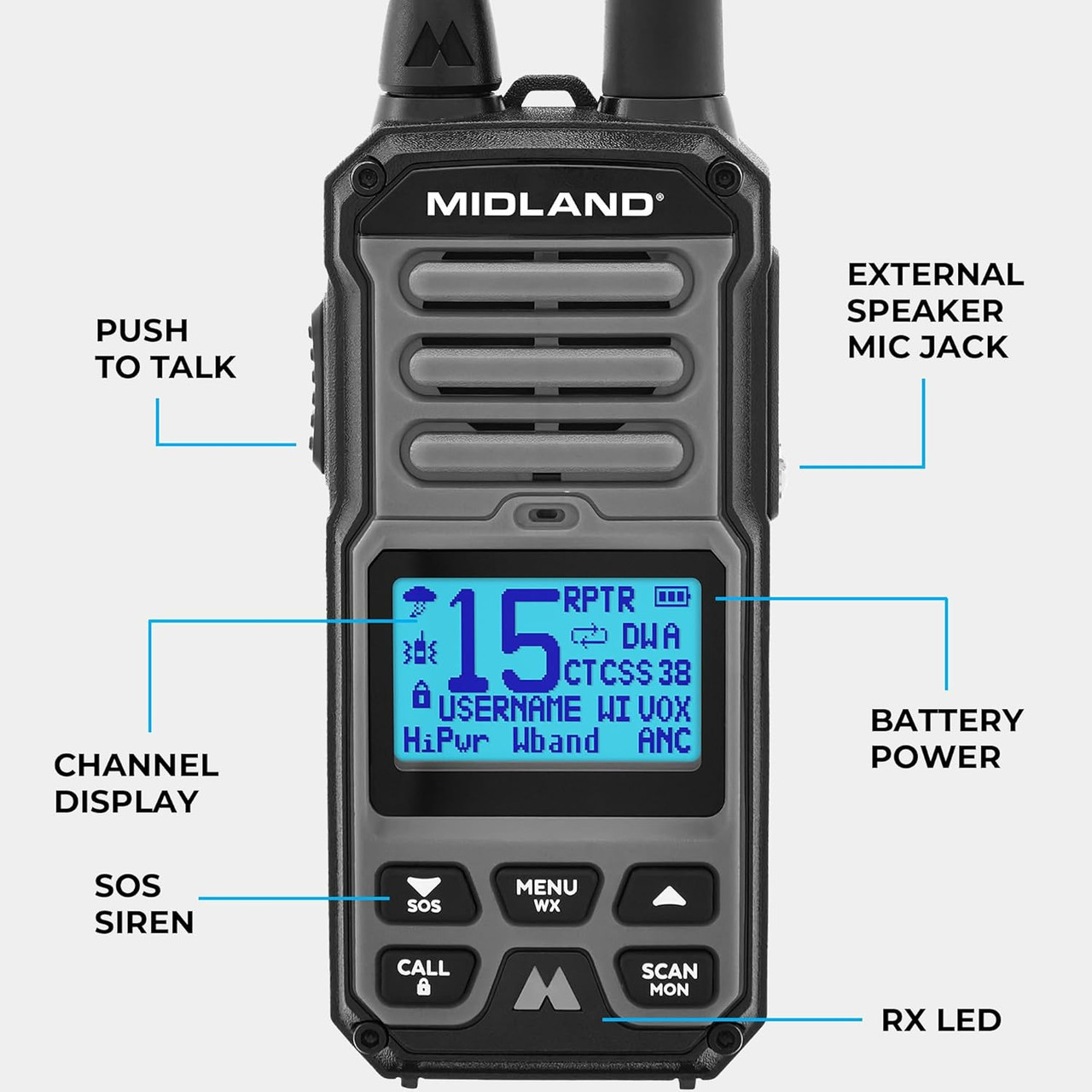 Midland GXT67 PRO | GXT67 PRO