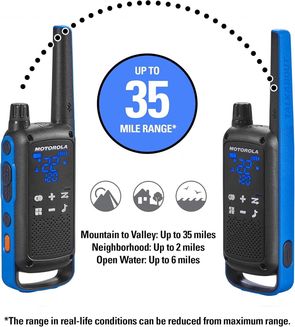 Motorola T800 Talkabout FRS Two Way Radio can go up to 35 miles in ideal conditions