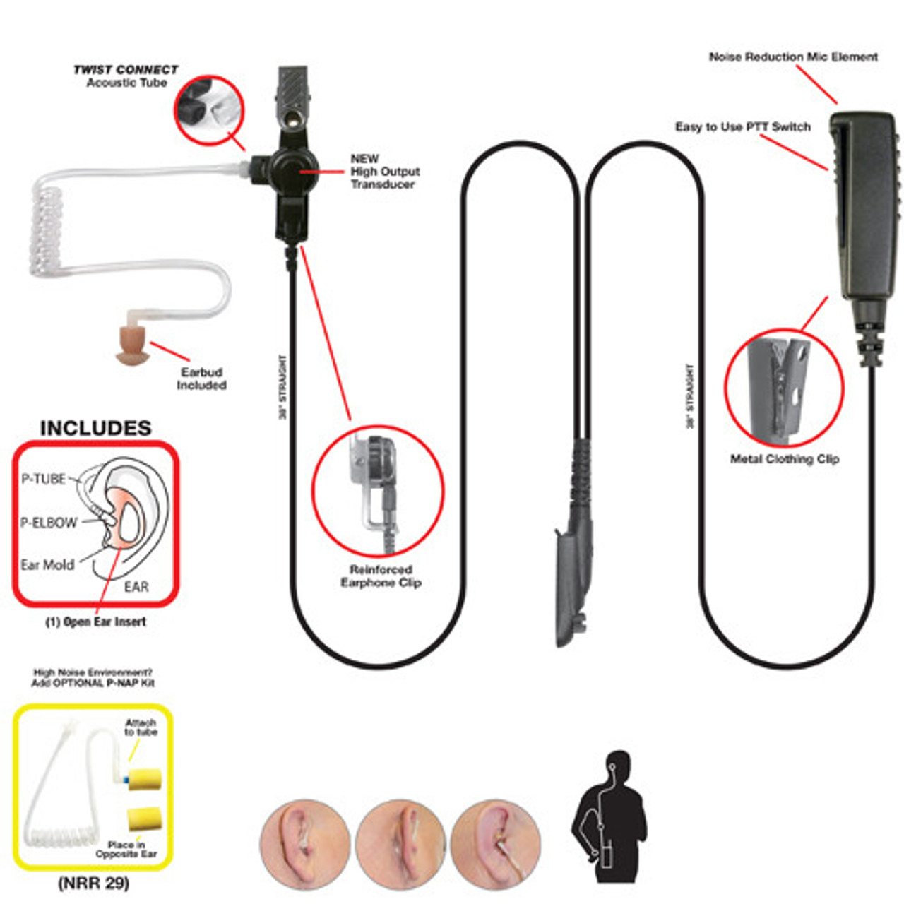 Pryme SPM-2363 2 Wire Surveillance Kit for two way radios with single pin audio accessories.