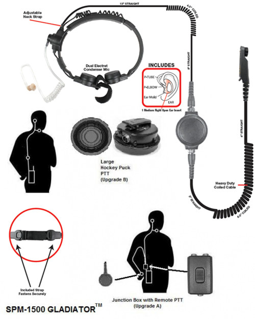 Pryme 1530 Gladiator Throat Mic with Surveillance Earpiece blocks out background noise.  
