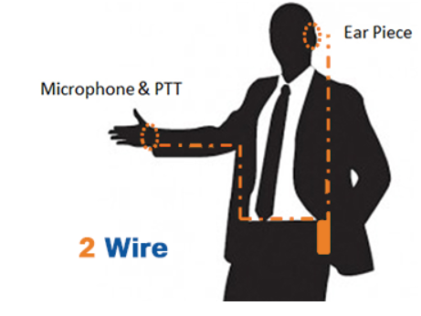 2-wire-earpiece.png