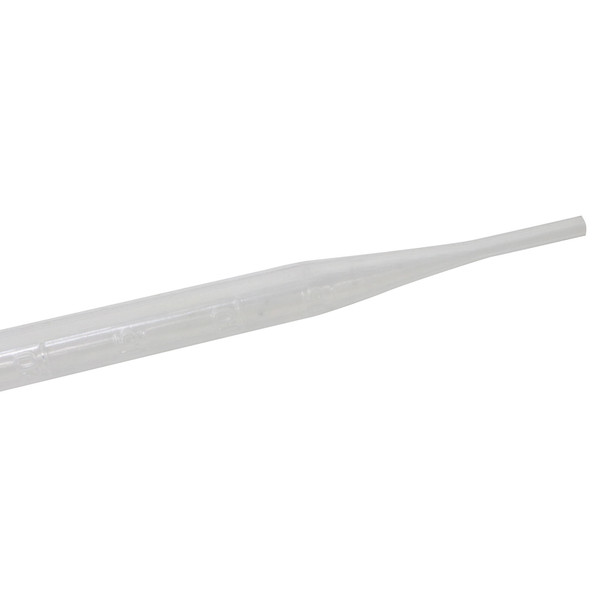 Pipette