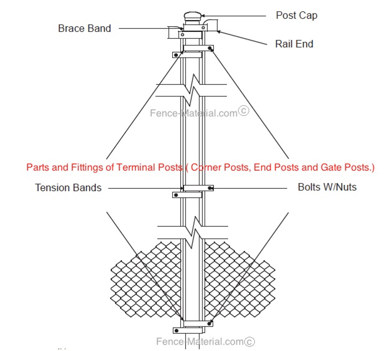 Fence Rail End Combo - Pressed Steel 1-5/8"