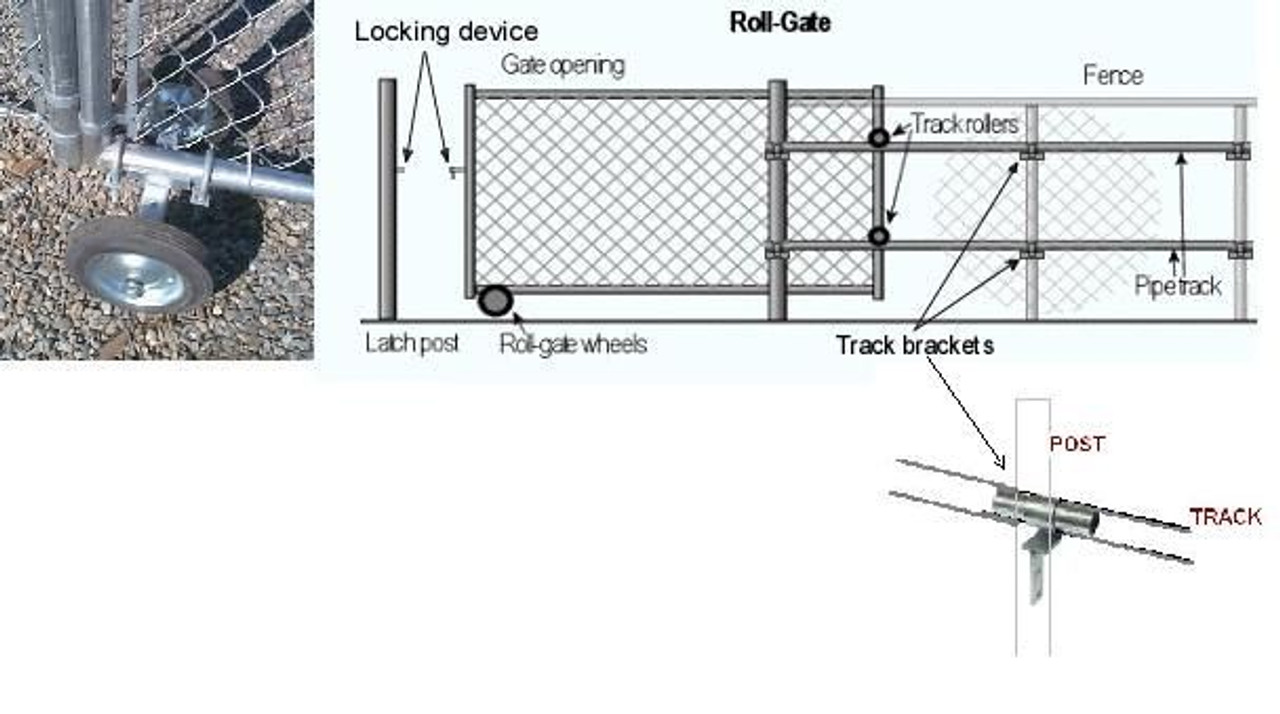 Fence Rolling Gate Hardware Kit - Residential - Chain link Parts