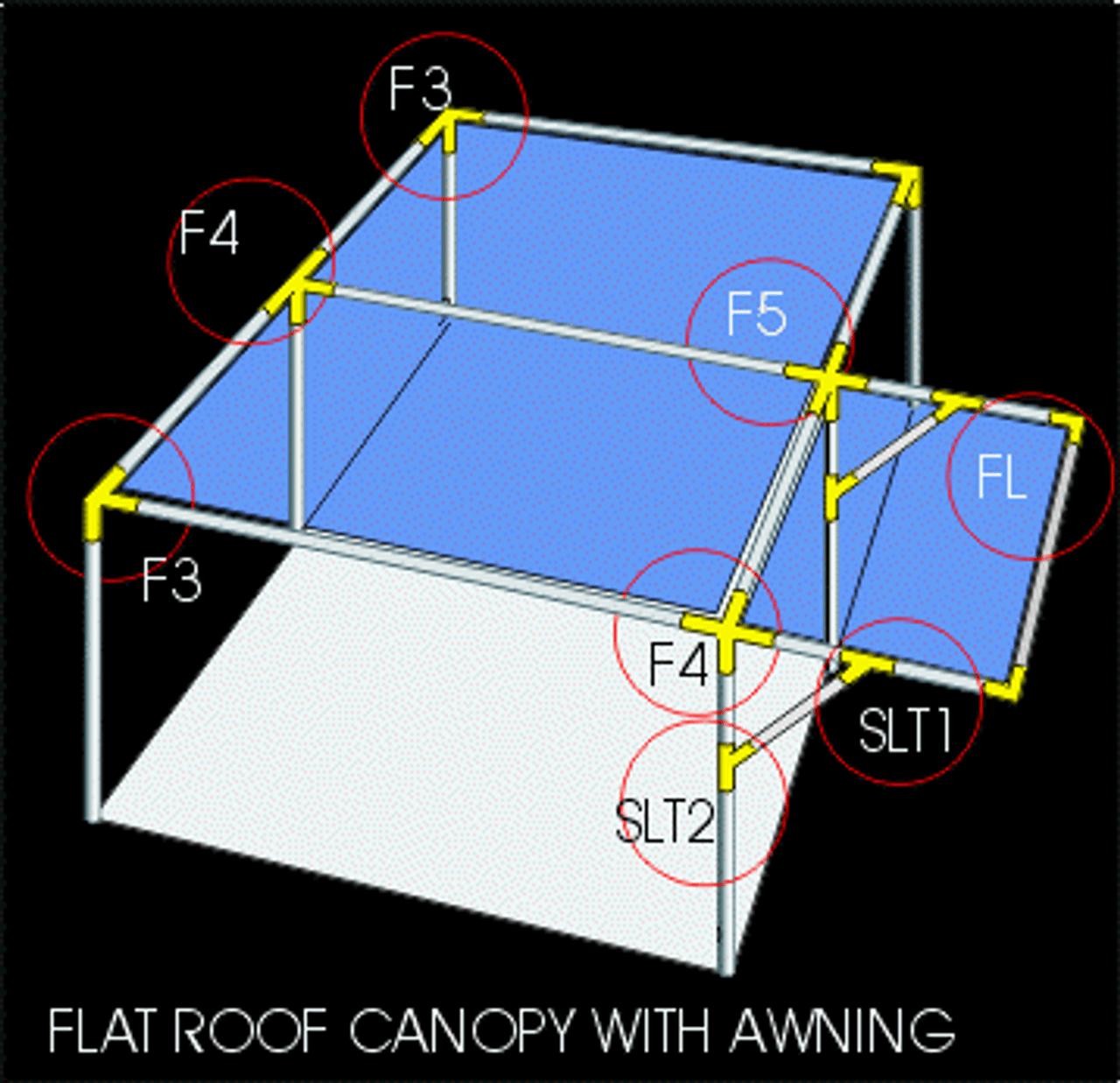 Flat designs