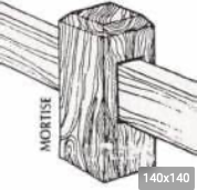 Mortised & Chamfered Posts