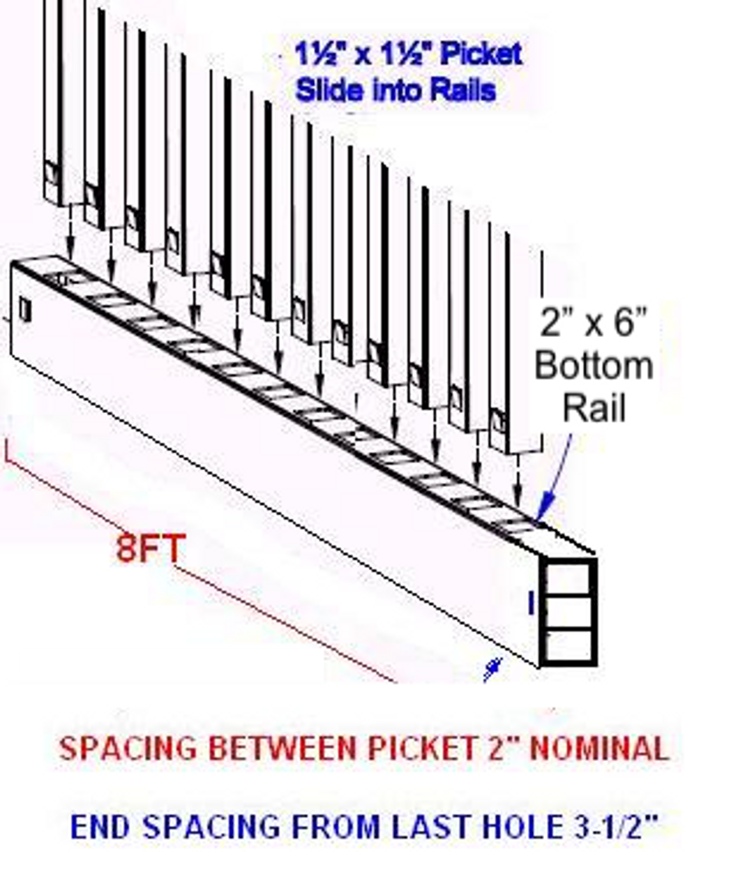 Vinyl Bottom Rail 2" X 6" WHITE Routed One side with Picket holes for 1-1/2" SQ Picket