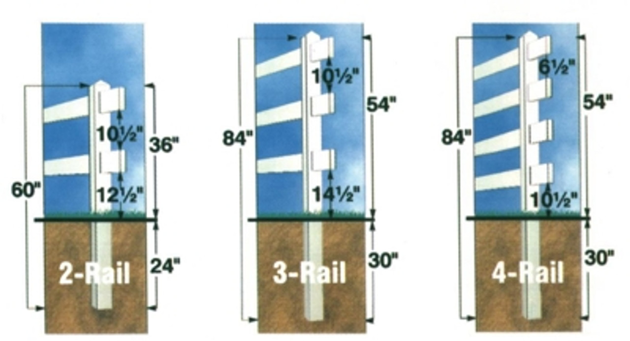 Vinyl Ranch Railing, Post & Rail, Horse Fence Rail