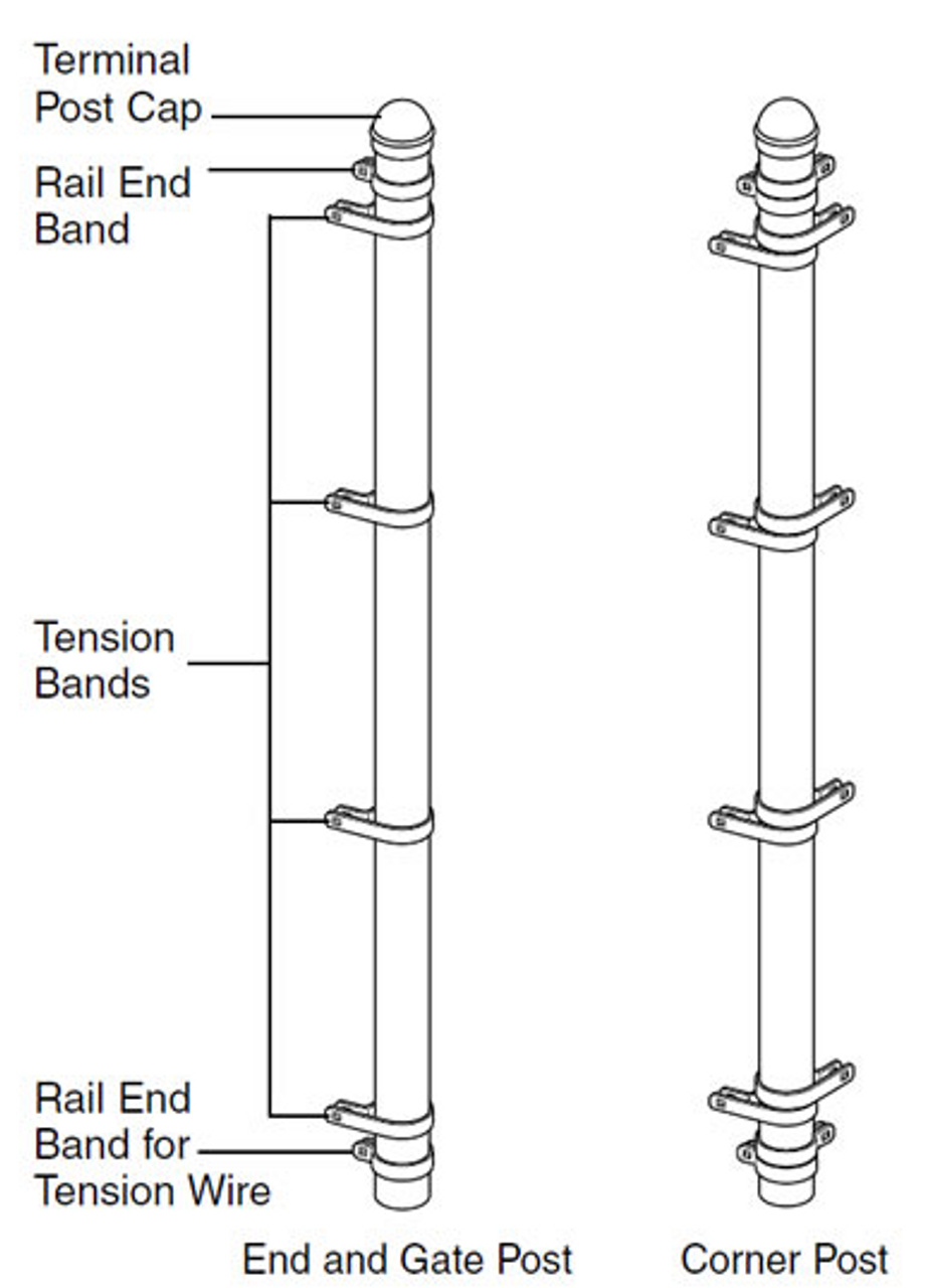 6 ft Galvanized 2" Corner Post with Hardware