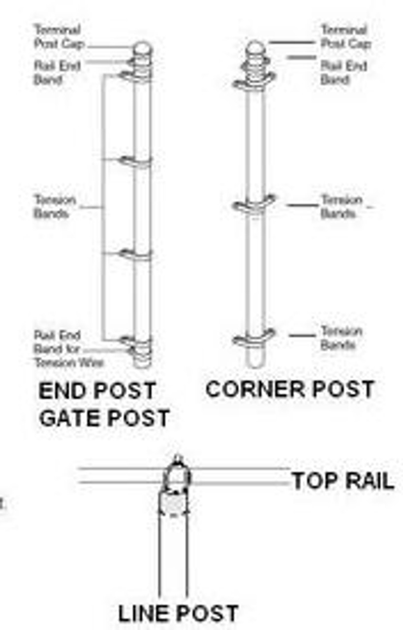 Line Post, Top Rail, Corner, End and Gate Posts for Chain link Fence