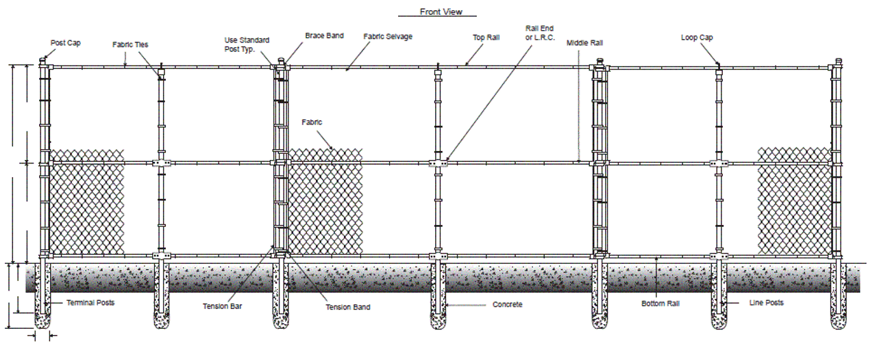 Backstop Baseball Unassembled Kit - Straight No Canopy