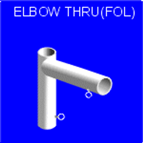 Elbow Through FOL Elbow Through FOL