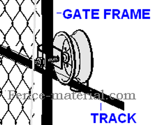 No Fall Type - Rolling Gate Track Wheel- Pressed Steel