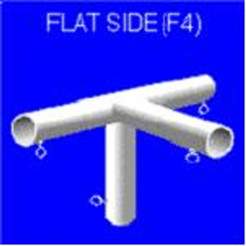 Canopy Parts - Flat Side F4-90 deg Canopy Parts - Flat Side F4-90 deg