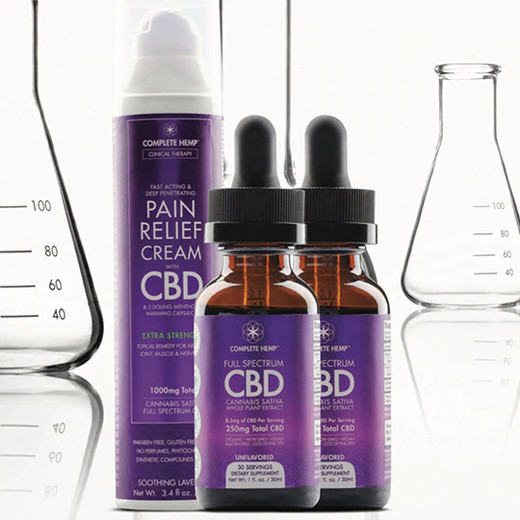 How to Take Cannabidiol (CBD Oil, Capsules, Gummies, and How to Use CBD Topicals)